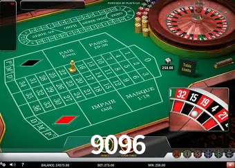 Explorando a Categoria de Eventos em Apostas na 9096